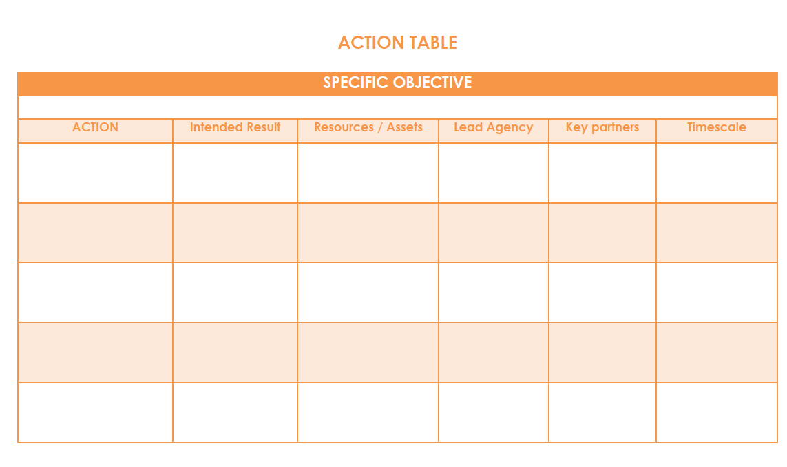 actionTable