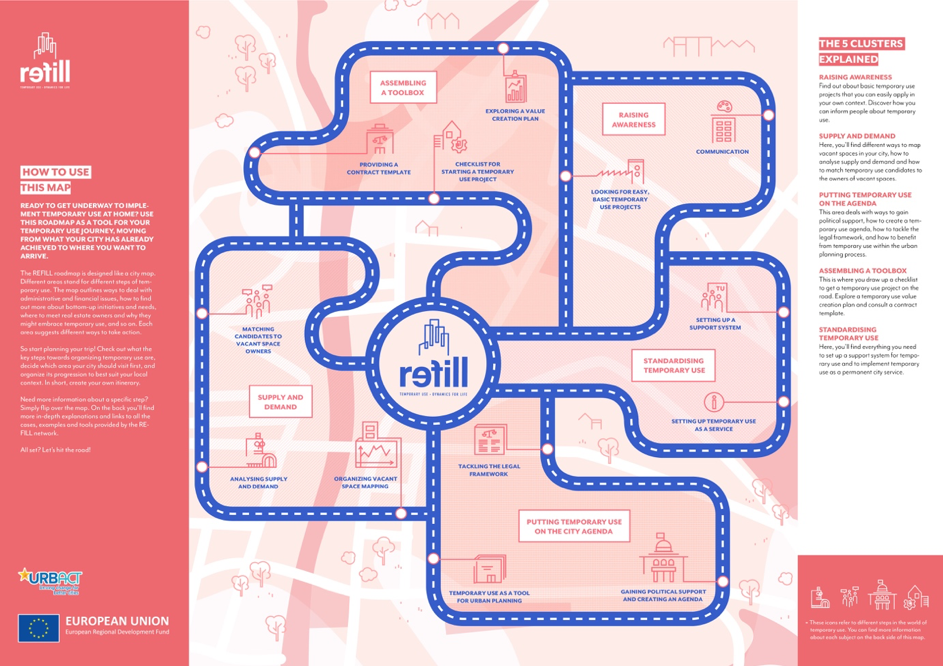 http://urbact.eu/sites/default/files/media/picture_2_-_source-_refill_temporary_use_roadmap.png