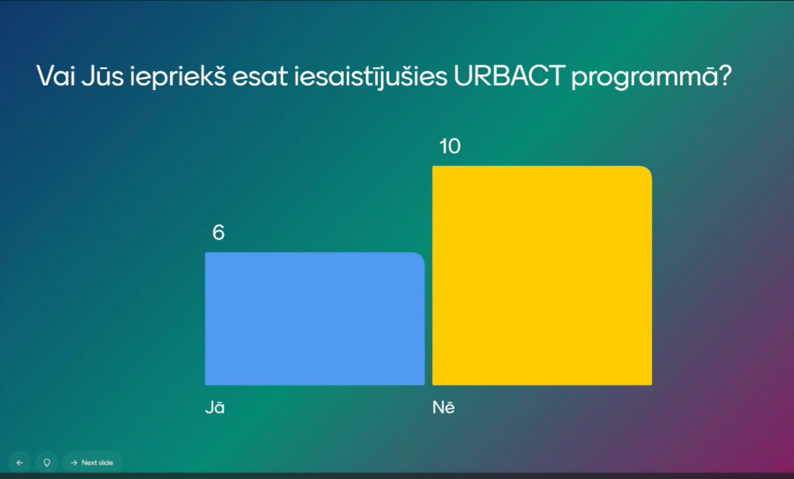URBACT