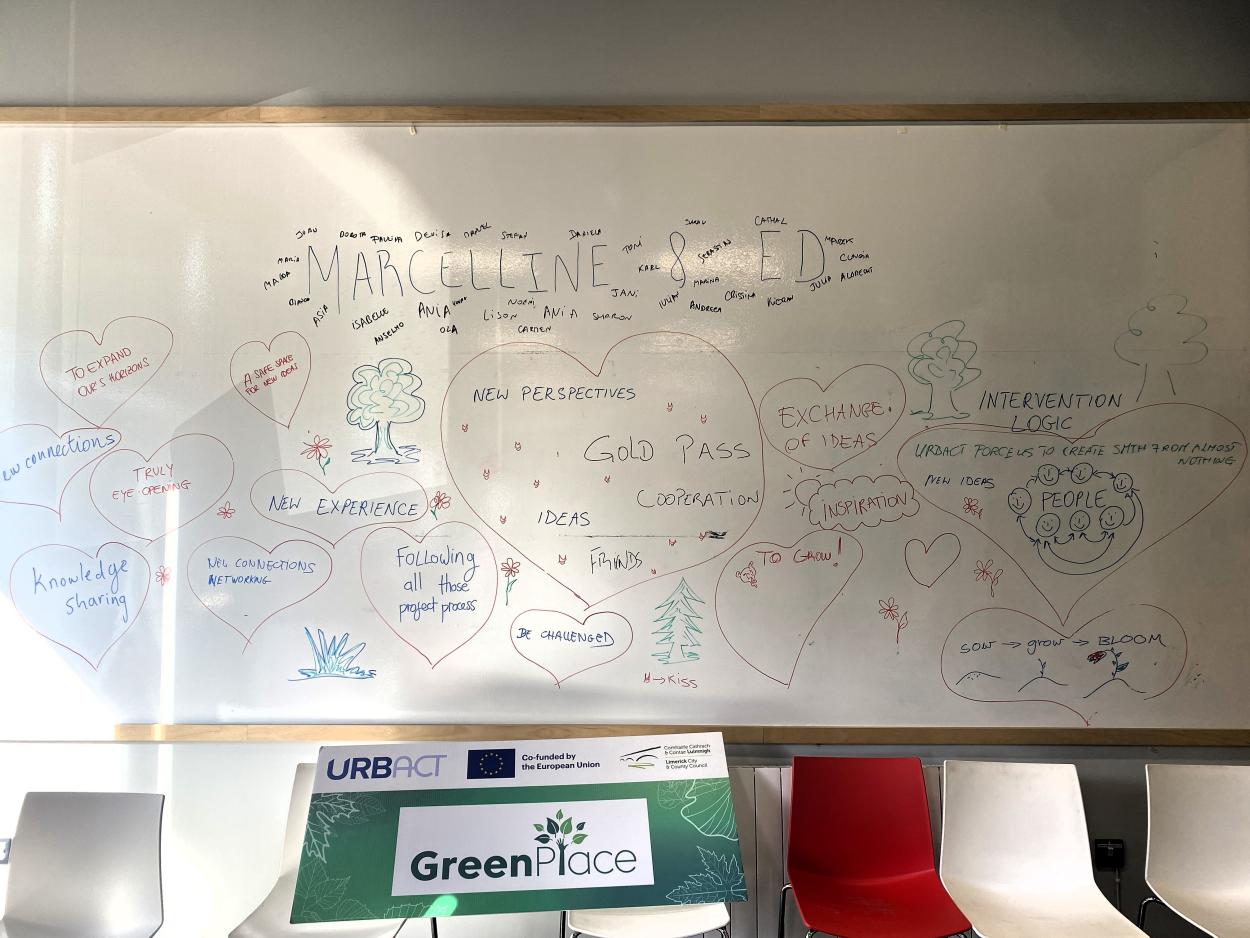 a whiteboard covered in notes and drawings 