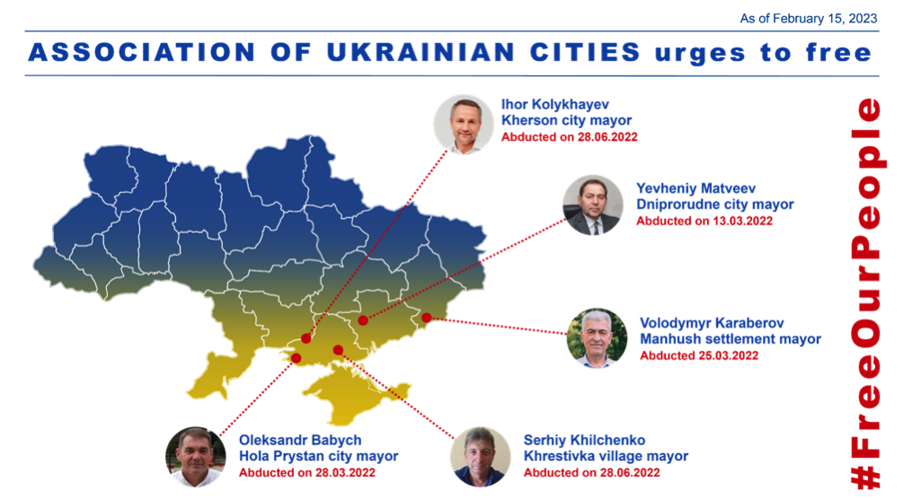 Ukraina Linnade Liit nõuab okupeeritud alade omavalitsusjuhtide vabastamist. (väljavõte Ukraina Linnade Liidu kodulehelt)