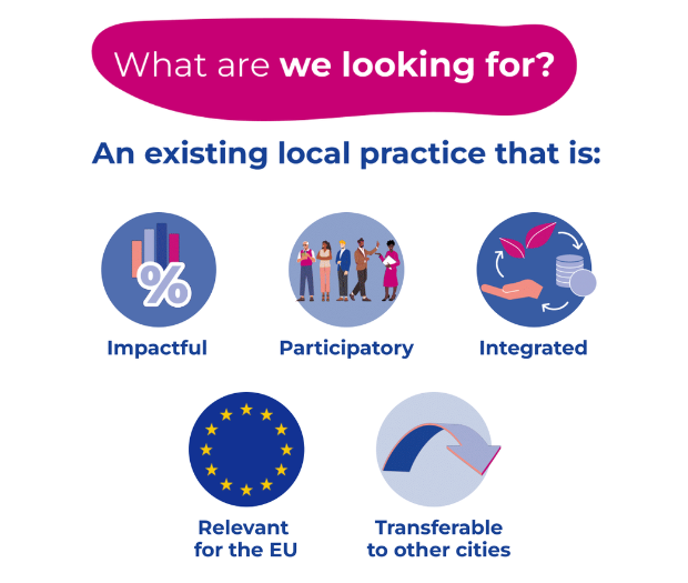 URBACT infographic Call for Good Practices