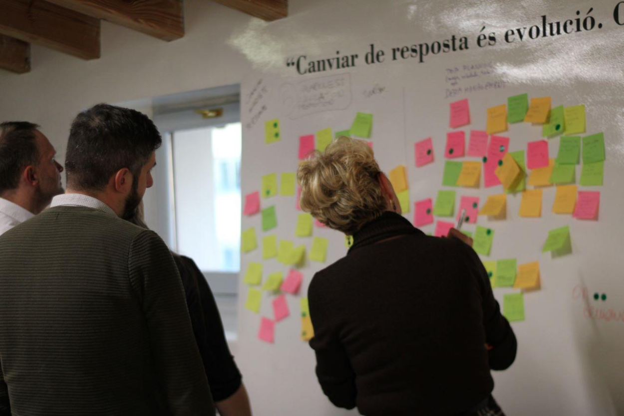 People looking at a white board full of post it notes