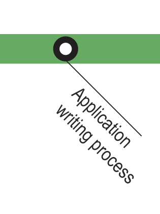 Application line step 2