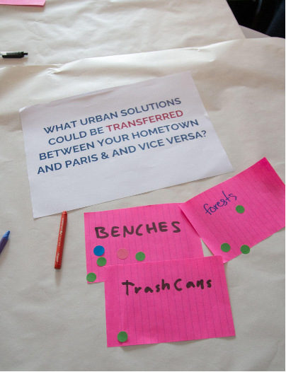 URBACT Workshop