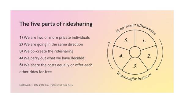 5 parts of ride sharing