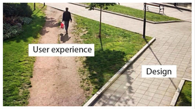 User experience vs. Design conception