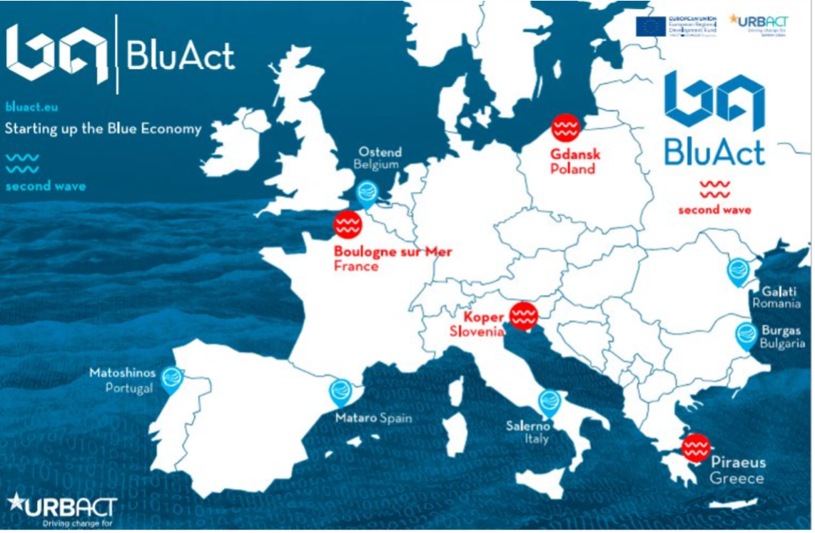 the BluAct URBACT Transfer Network 