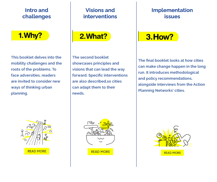 Mobility Walk'n'Roll infographics