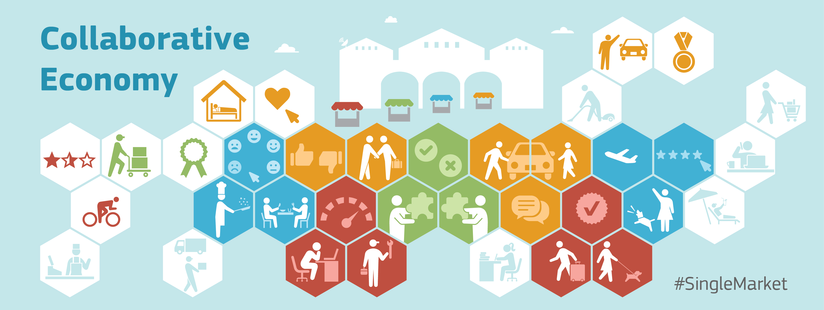 Collaborative Economy, Digital Economy, European Commission, URBACT