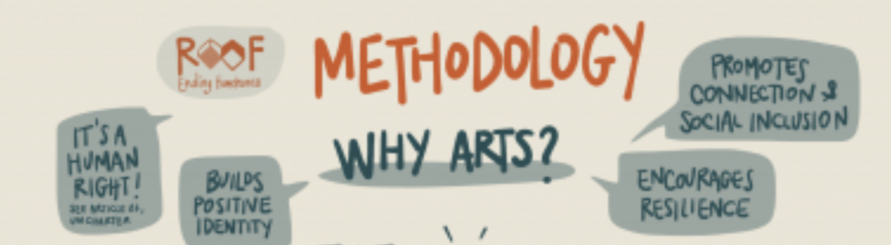 ROOF Methodology - Why arts?