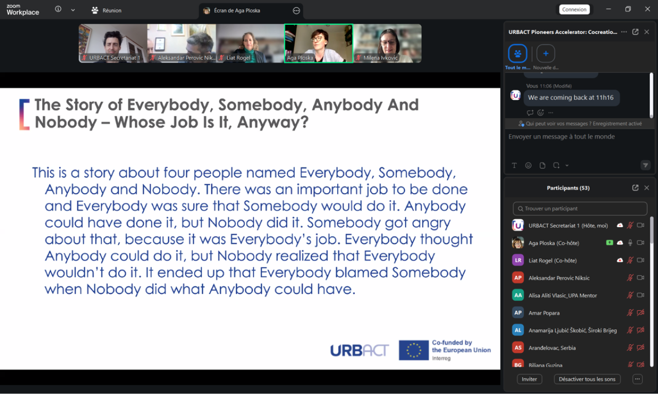 Co-creation & Ideation online session with URBACT Pioneers