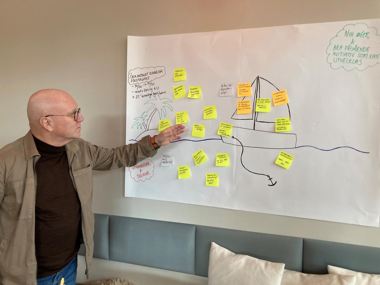 Projektledare Jörgen Dehlin från Länstyrelsen i Skåne