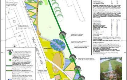 Project map of “Health and Greenspace” (2022). Photo credits: City of Limerick