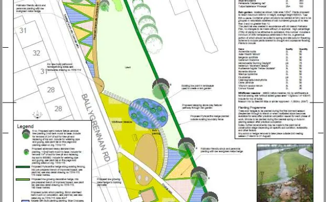Project map of “Health and Greenspace” (2022). Photo credits: City of Limerick