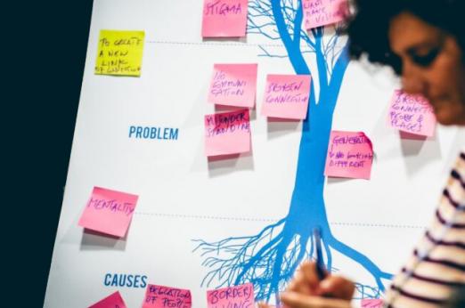 URBACT University 2023 - problem solving tree