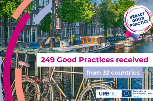 249 Good Practices submitted under URBACT’s call for Good Practices