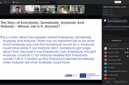 Co-creation & Ideation online session with URBACT Pioneers