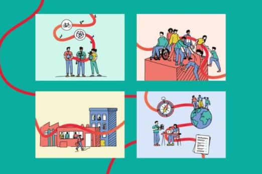 This image illustrates the social, economic, and environmental impacts, as well as levers (governance, cooperation, and impact-driven companies).