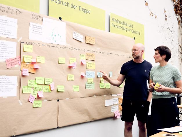 ULG Leipzig Timeline