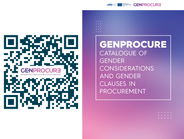 Catalogue of Gender Considerations