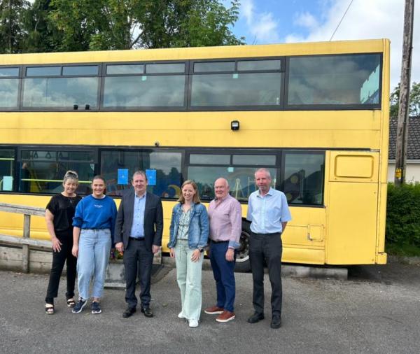 U.R. Impact - Testing Action in Longford (IE)