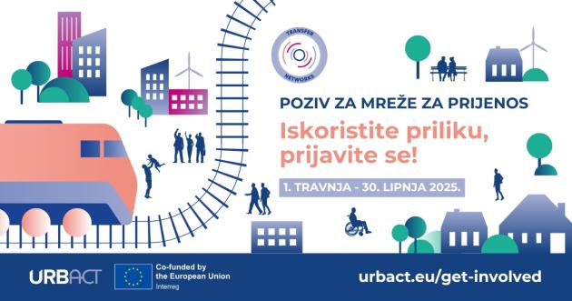 Mreže za prijenos